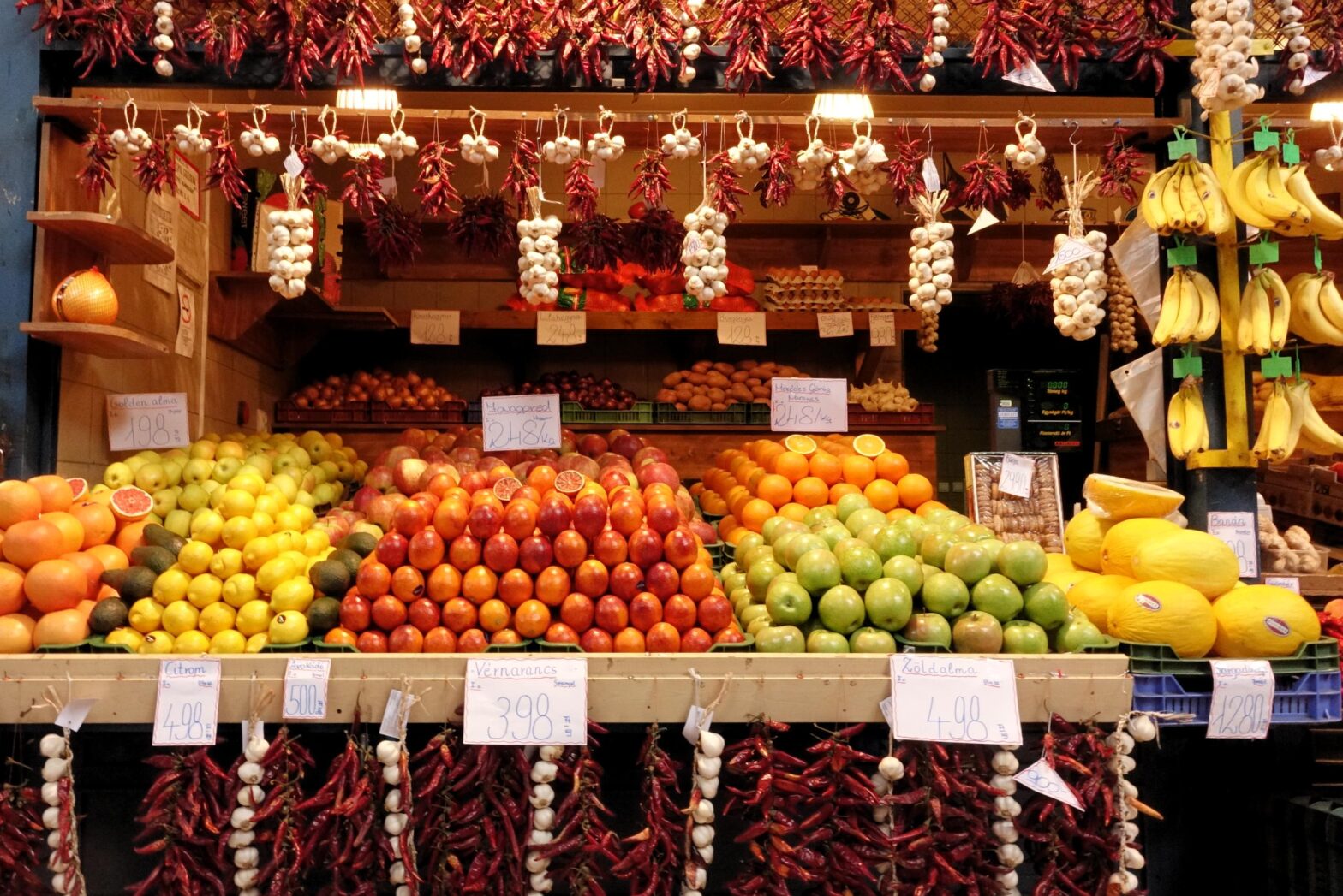 The Importance of Having Varied Interests